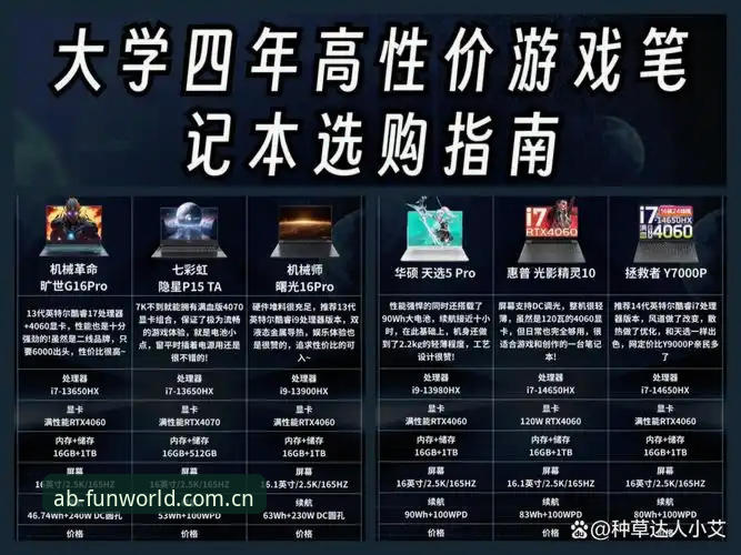 AB娱乐体验评测 vs 传统娱乐平台：哪个更值得选择？全面对比分析