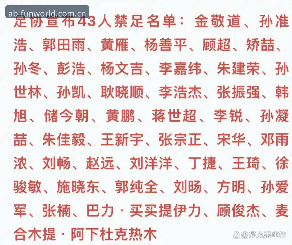 中国足协第三批禁足名单最新动态：17人终身禁赛，48人遭重罚